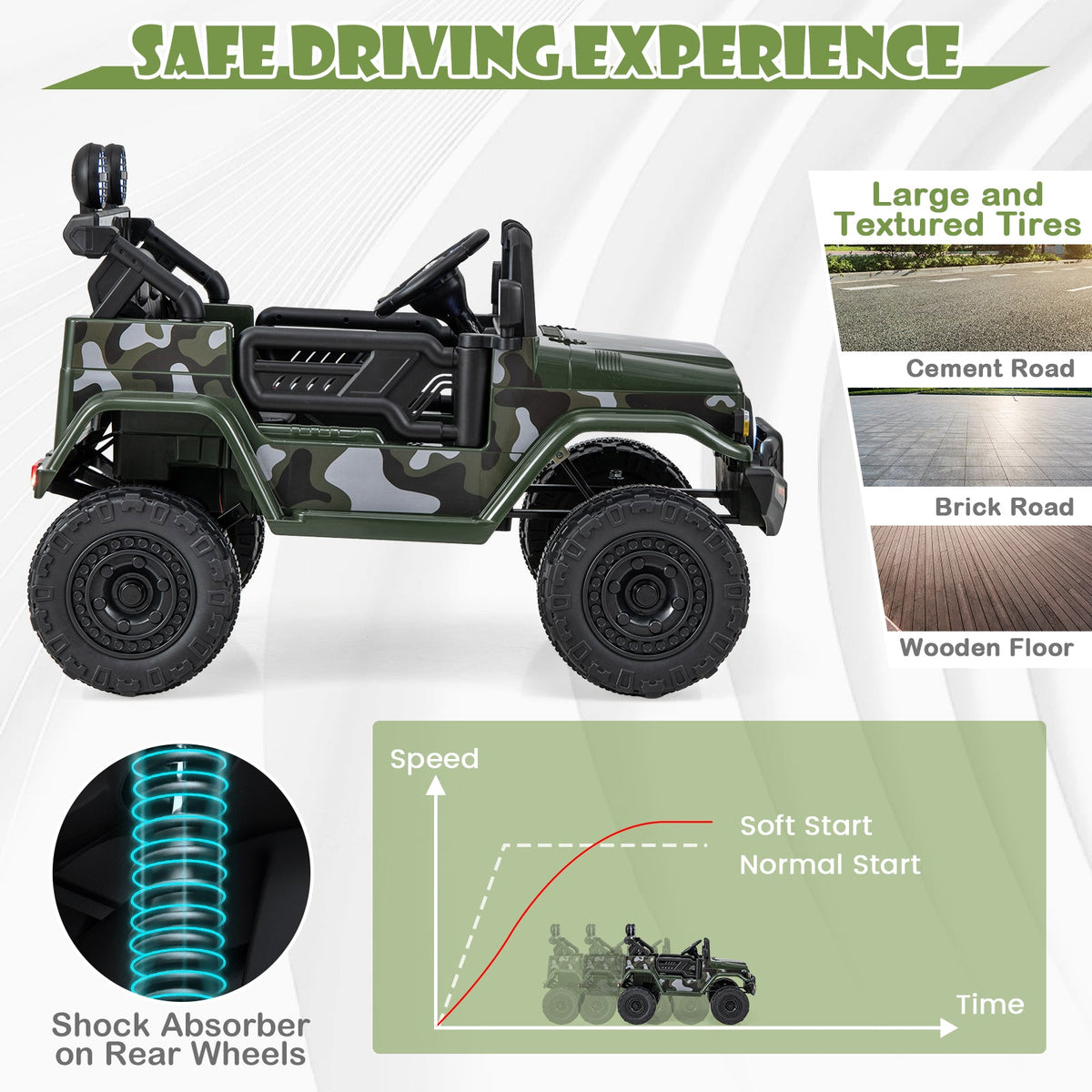 12V 7Ah Licensed Toyota FJ Cruiser Electric Car with Remote Control-Camo