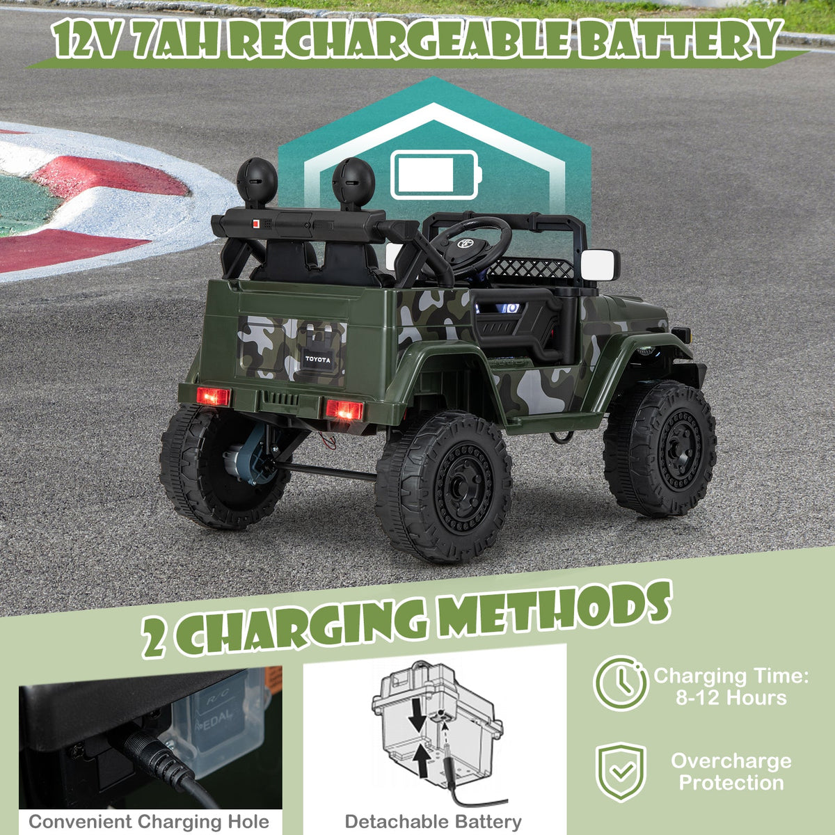 12V 7Ah Licensed Toyota FJ Cruiser Electric Car with Remote Control-Camo