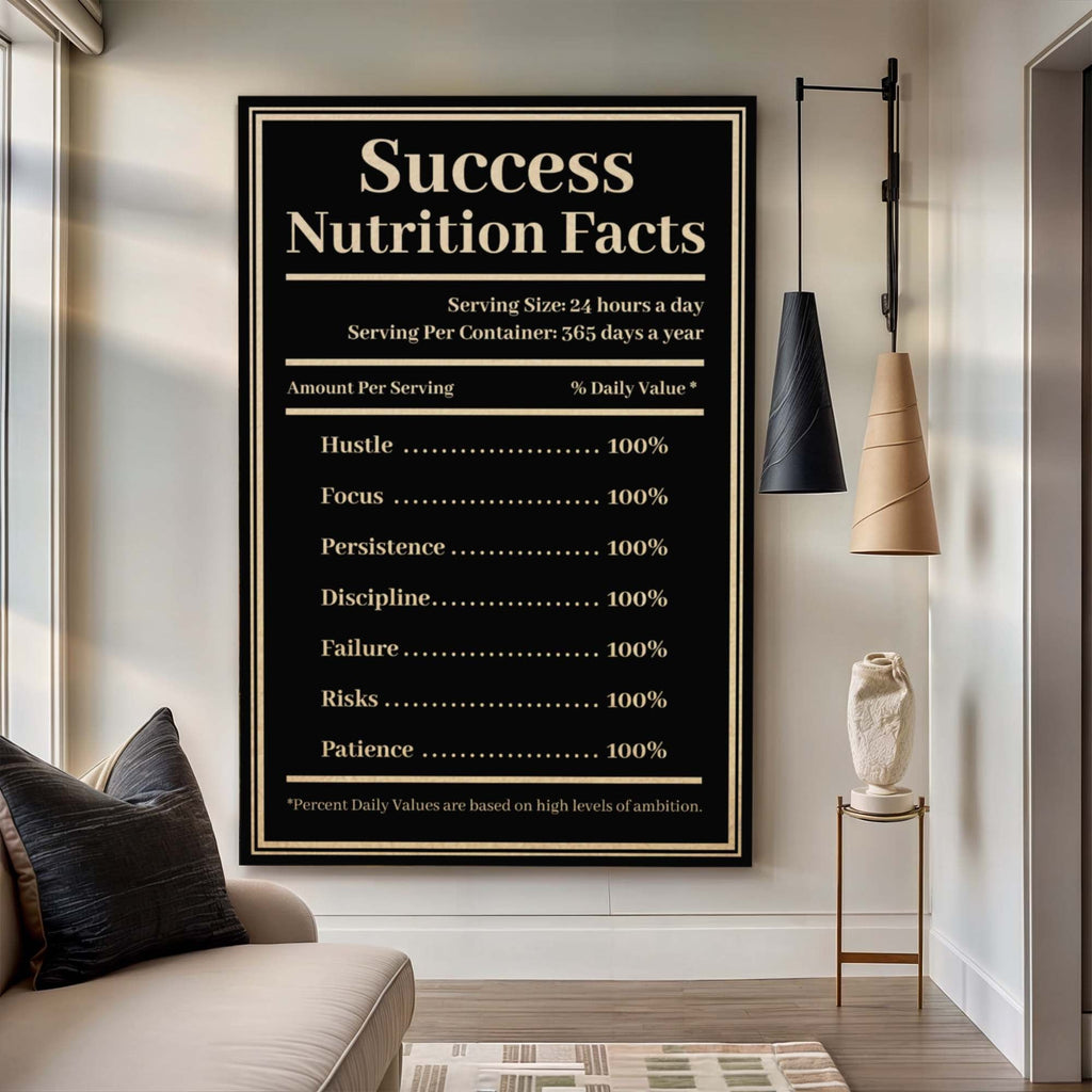 Ingredients For Success Motivational Wall Sign