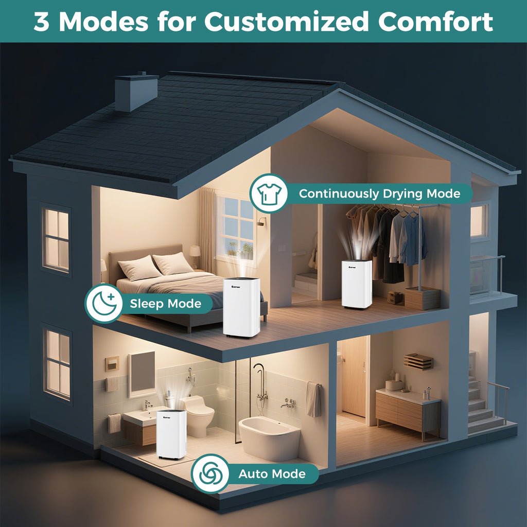 30 Pints 1500 Sq. ft Portable Dehumidifier For Medium To Large Spaces