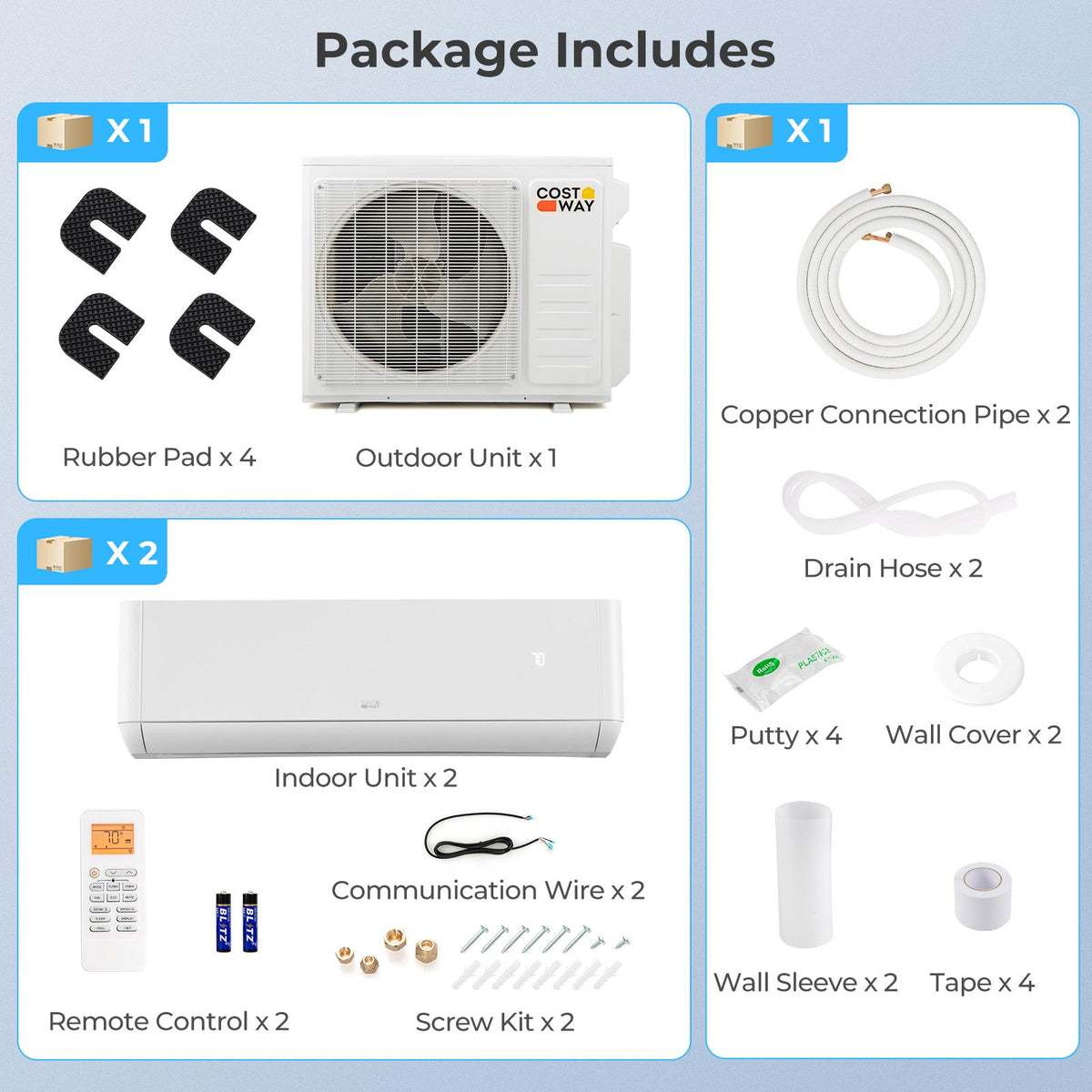 36000 BTU 2 Zone 21.5 SEER2 Mini Split AC with Heat Pump