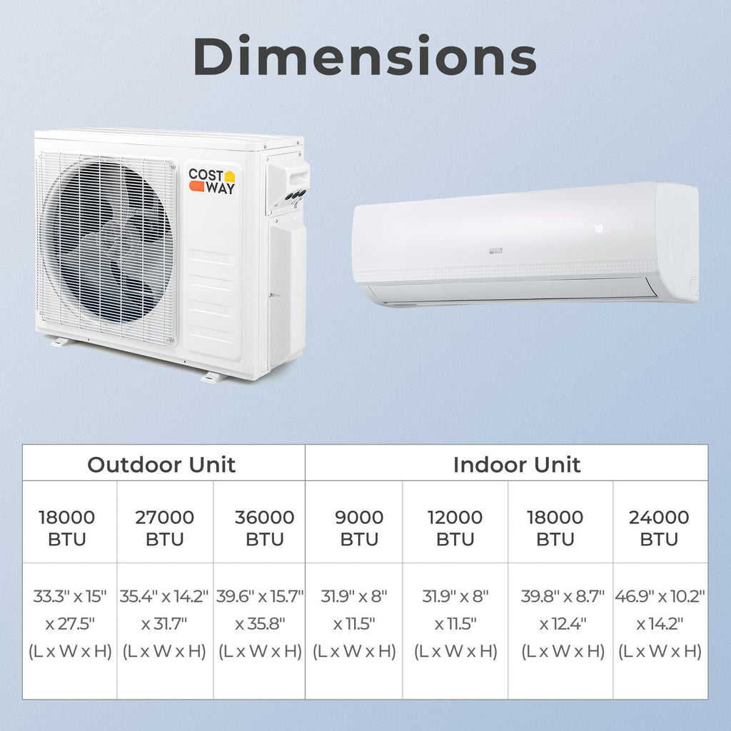 36000 BTU 2 Zone 19 SEER2 Mini Split AC with Heat Pump