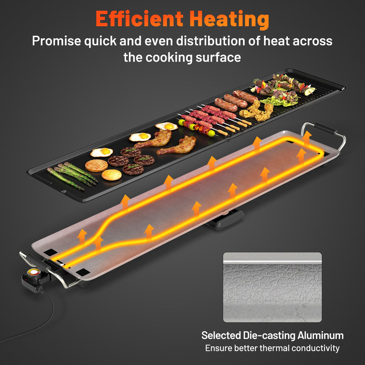 39.5 Inch Extra Large Electric Griddle with 2 Cooking Surface and Adjustable Temperatures
