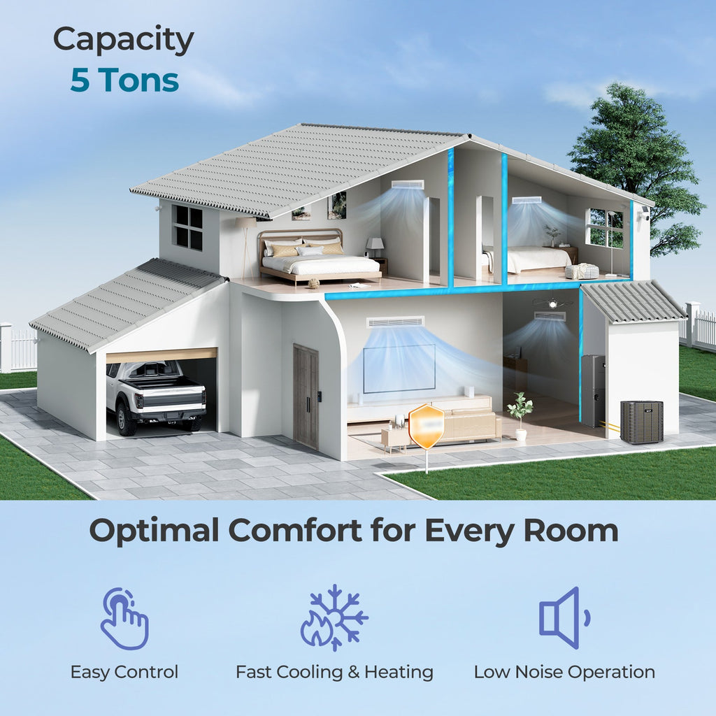 5 Ton 17 SEER2 Central Air Conditioner Heat Pump System with Multi-Position Air Handler Unit