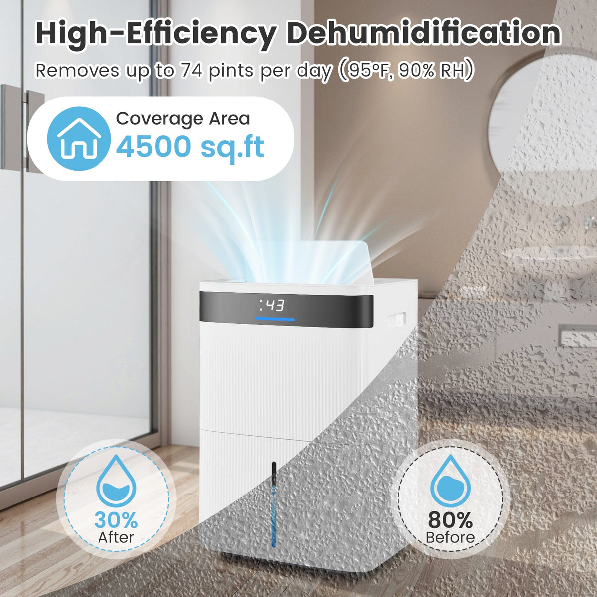 74 Pints Dehumidifier for Home 4500 Sq.Ft Dehumidifier-White