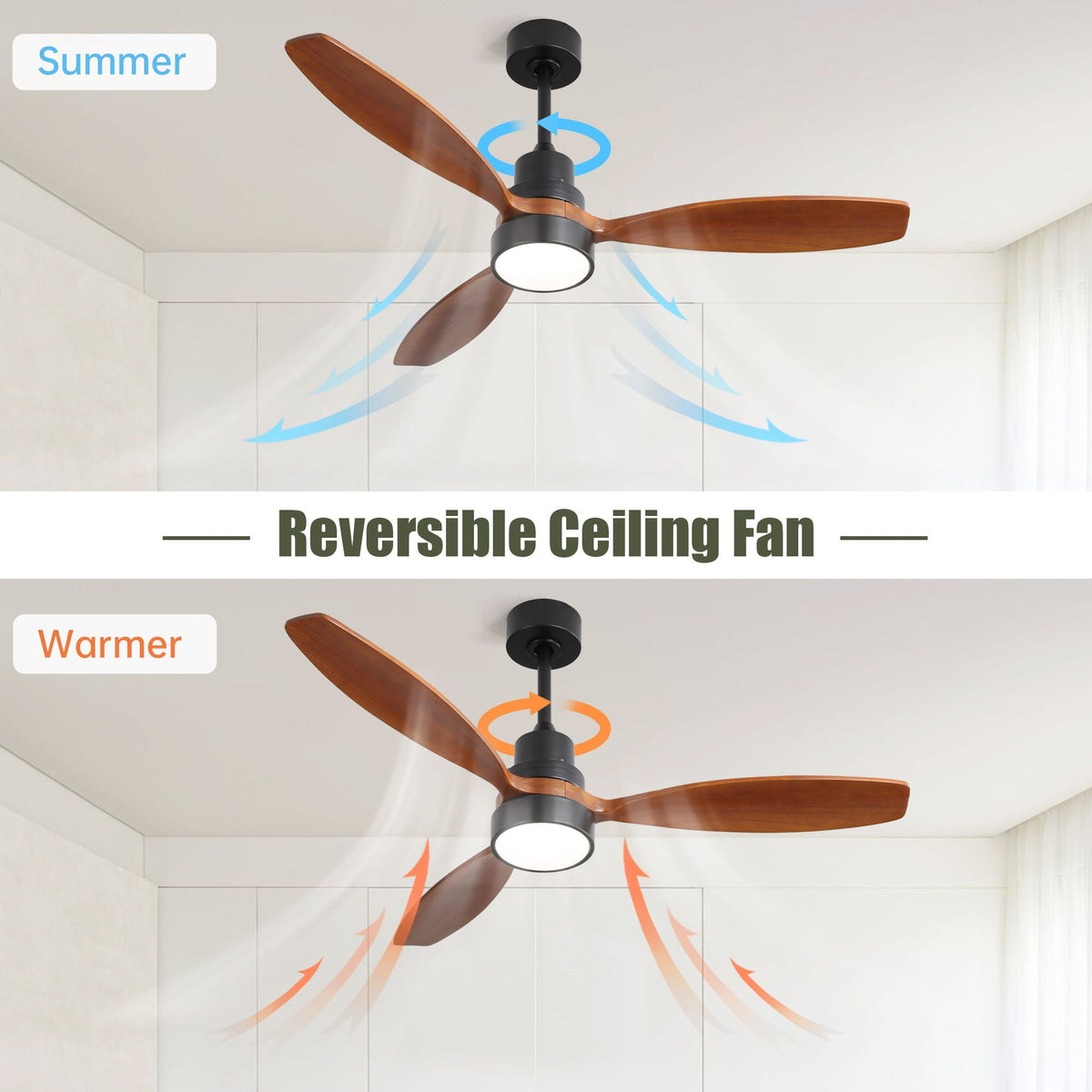 Ceiling Fan With Reversible DC Motor, LED Light, Solid Blades, Remote Control