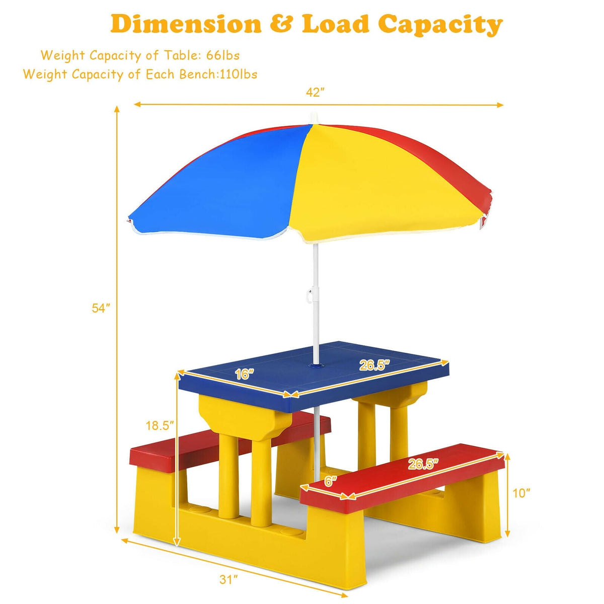 Kids Picnic Folding Table and Bench with Umbrella