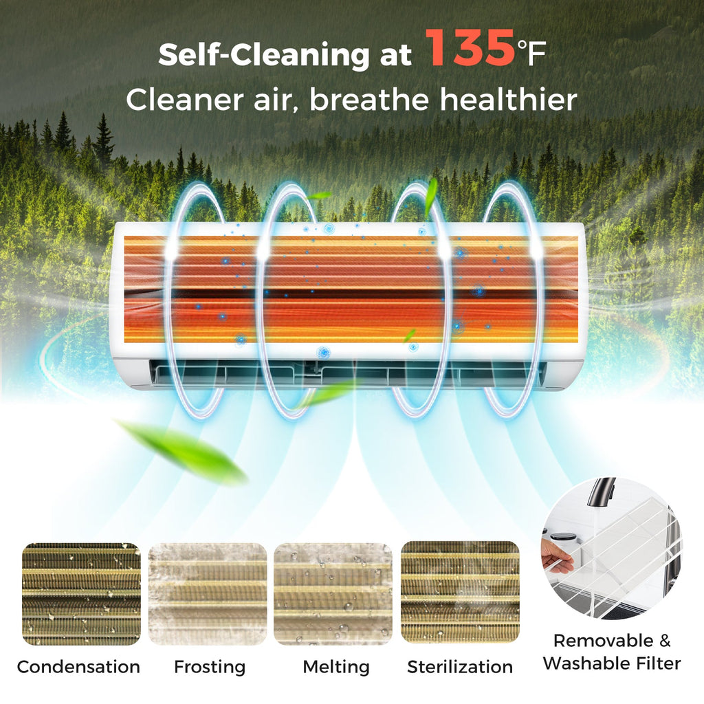 Blast Series 18000 BTU 19 SEER2 208-230V Mini Split Heat Pump