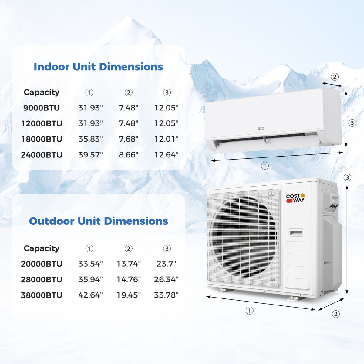 Blast Pro 38000 BTU 4 Zone 20 SEER2 Mini Split AC with Heat Pump