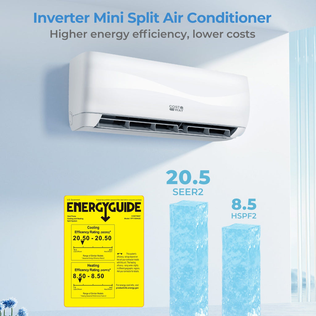 9100 BTU 20.5 SEER2 115V Mini Split Air Conditioner with Heat Pump
