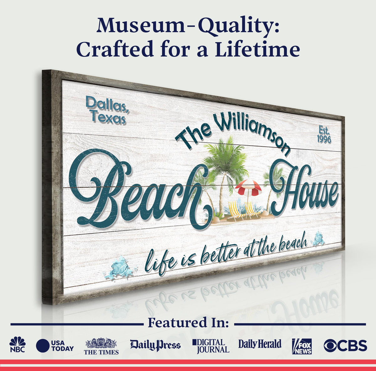 Personalized Beach House Sign III