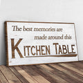 Kitchen Table Wall Art Sign