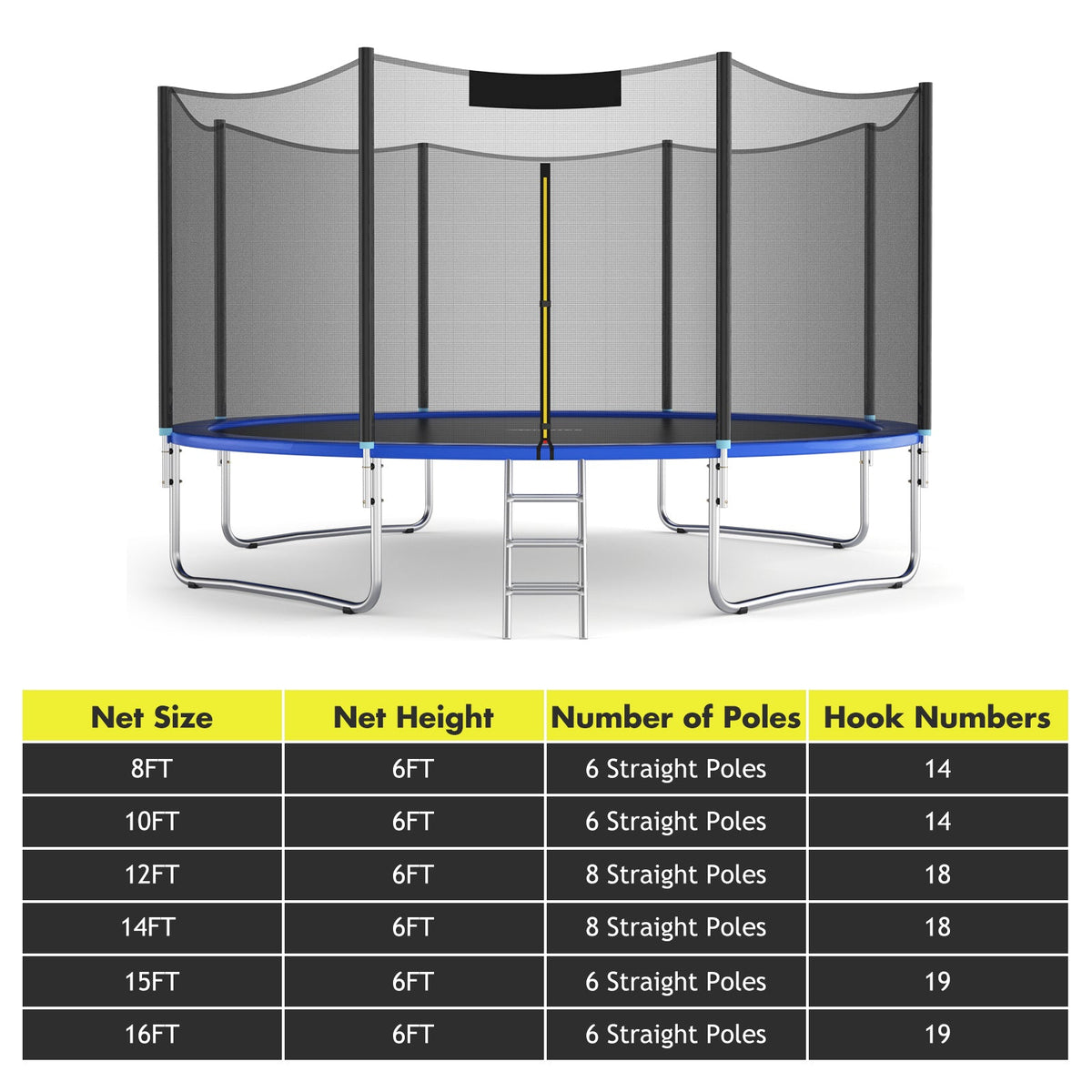 Trampoline Replacement Protection Enclosure Net with Zipper