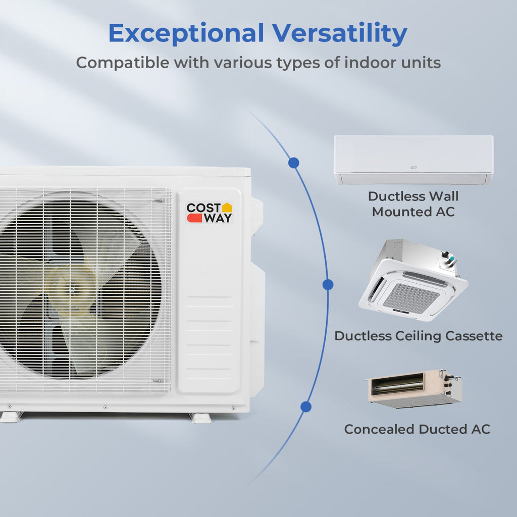 X-Pro 27000 BTU 3 Zone 24 SEER2 Ceiling Cassette Mini Split AC