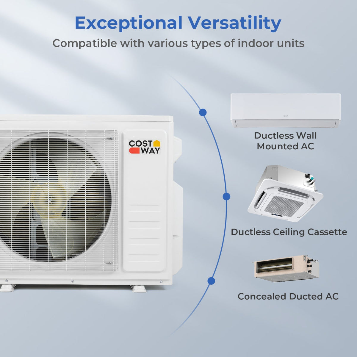 X-Pro 35000 BTU 3 Zone 22.5 SEER2 Ceiling Cassette Mini Split AC