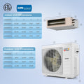 X-Pro 35000 BTU 4 Zone 22.5 SEER2 Concealed Ducted Mini Split