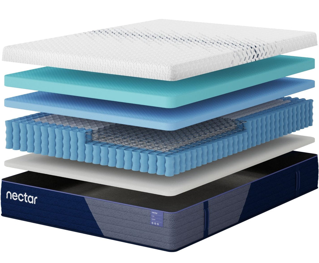 Nectar Luxe Hybrid - White - Mattress