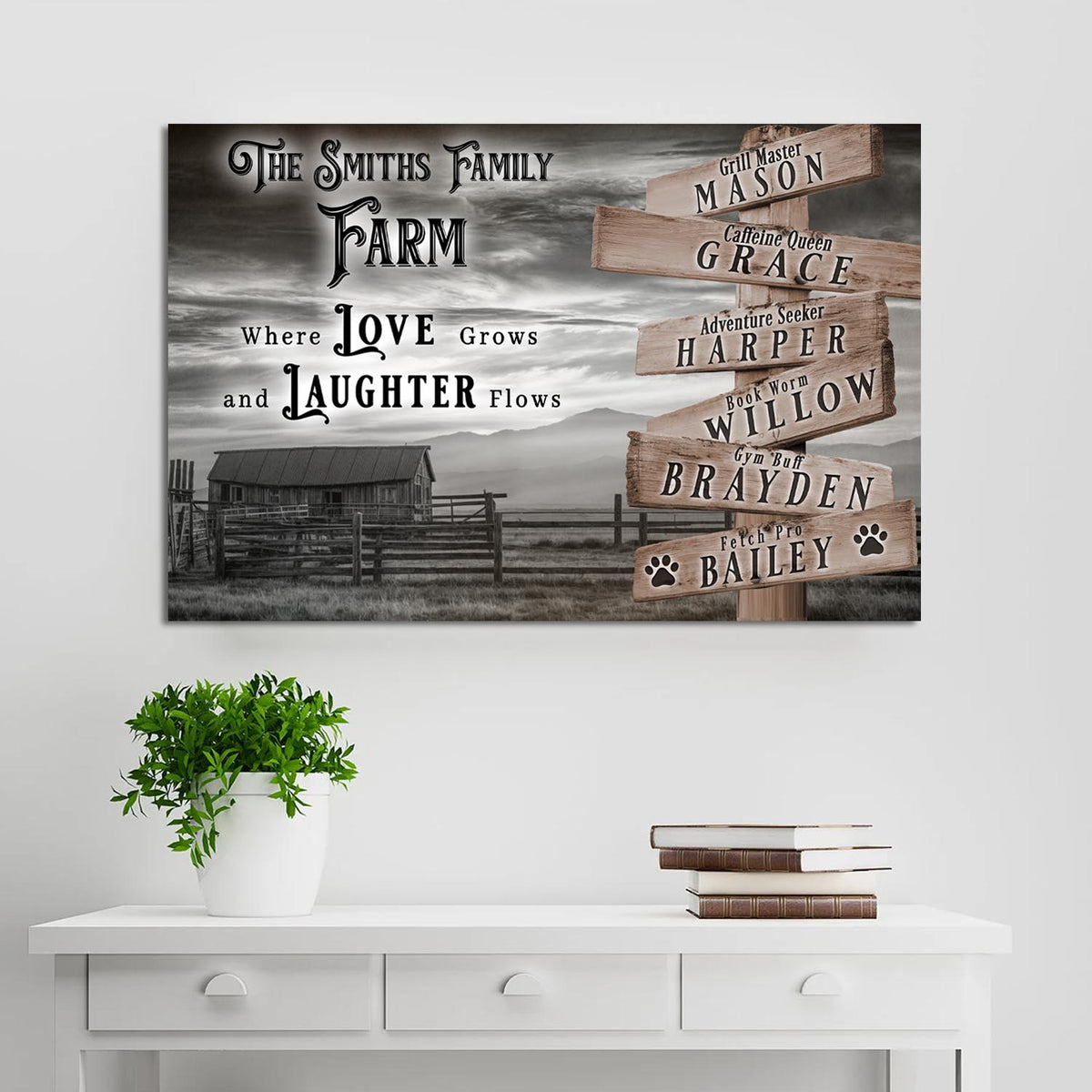 Where Love Grows And Laughter Flows Family Farm Names Sign