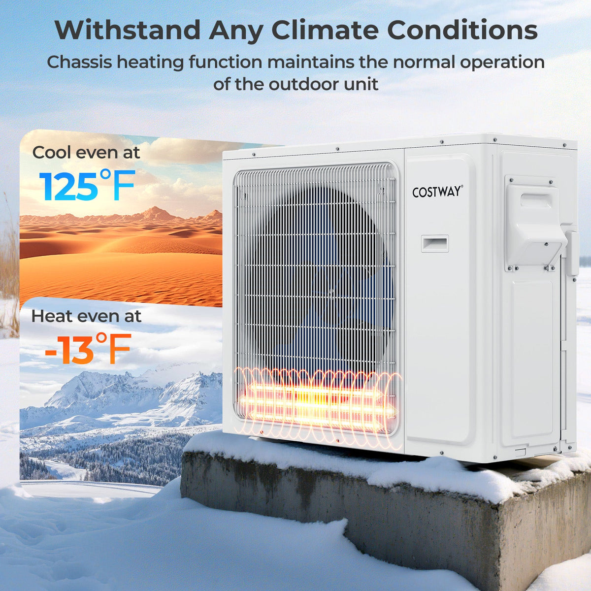 UltrEco Series 18000 BTU 2 Zone 22 SEER2 Mini Split Air Conditioner Wifi Enabled with Heat Pump